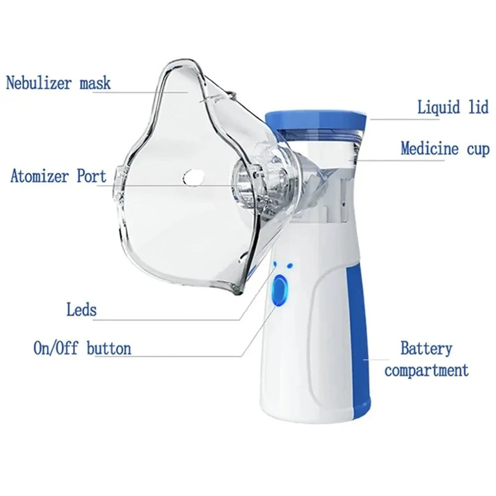 Portable Mesh Nebulizer for Kids & Adults